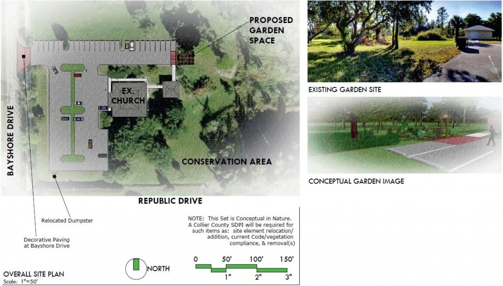 Garden Site Plan